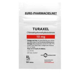turaxel