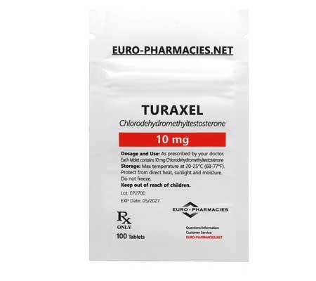 6659a001702a2226575916 Turaxel